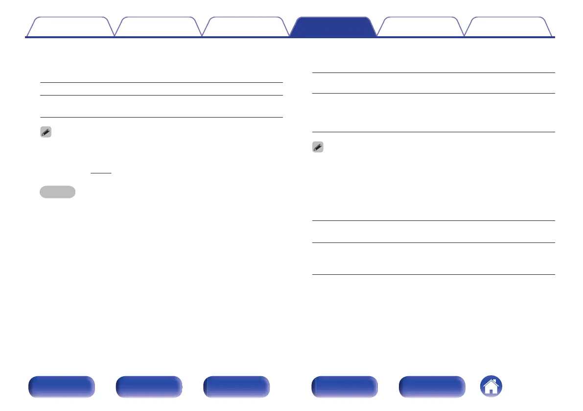 Page #146 background image