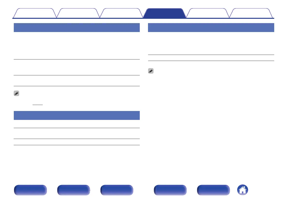 Page #151 background image