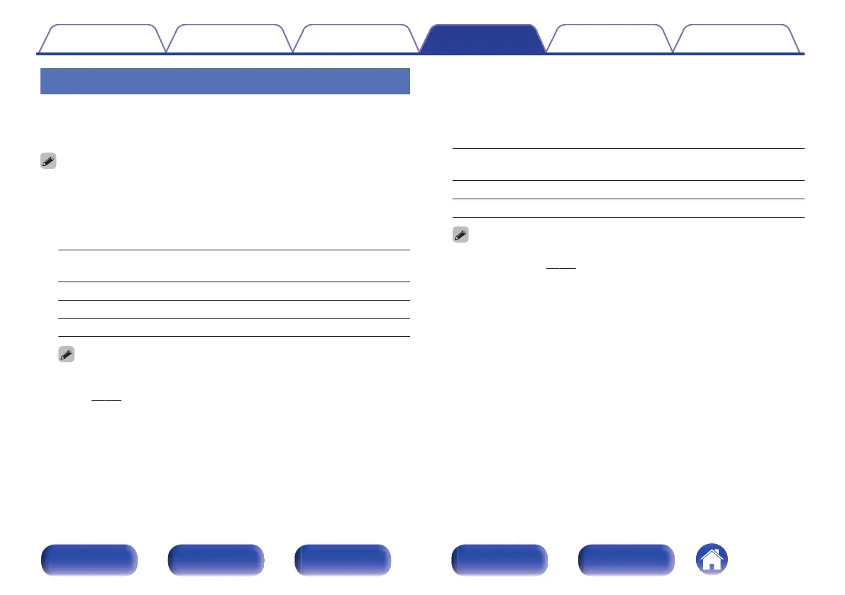 Page #152 background image