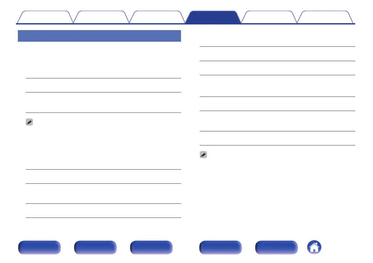 Page #164 background image