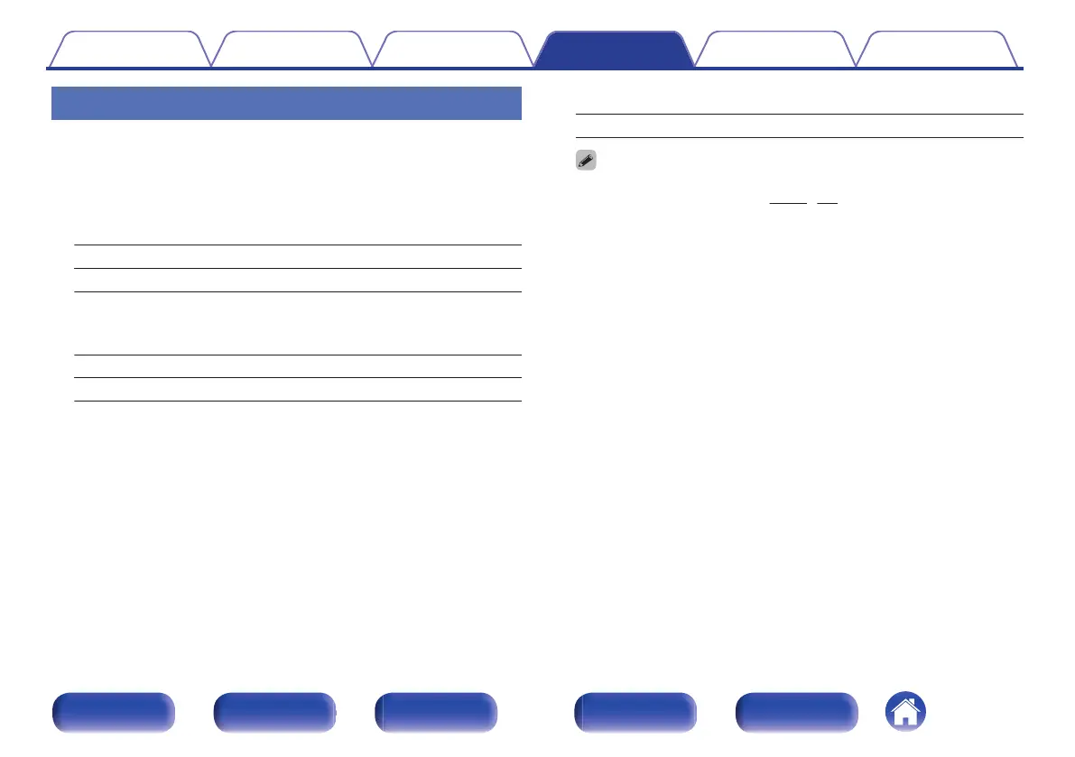 Page #166 background image