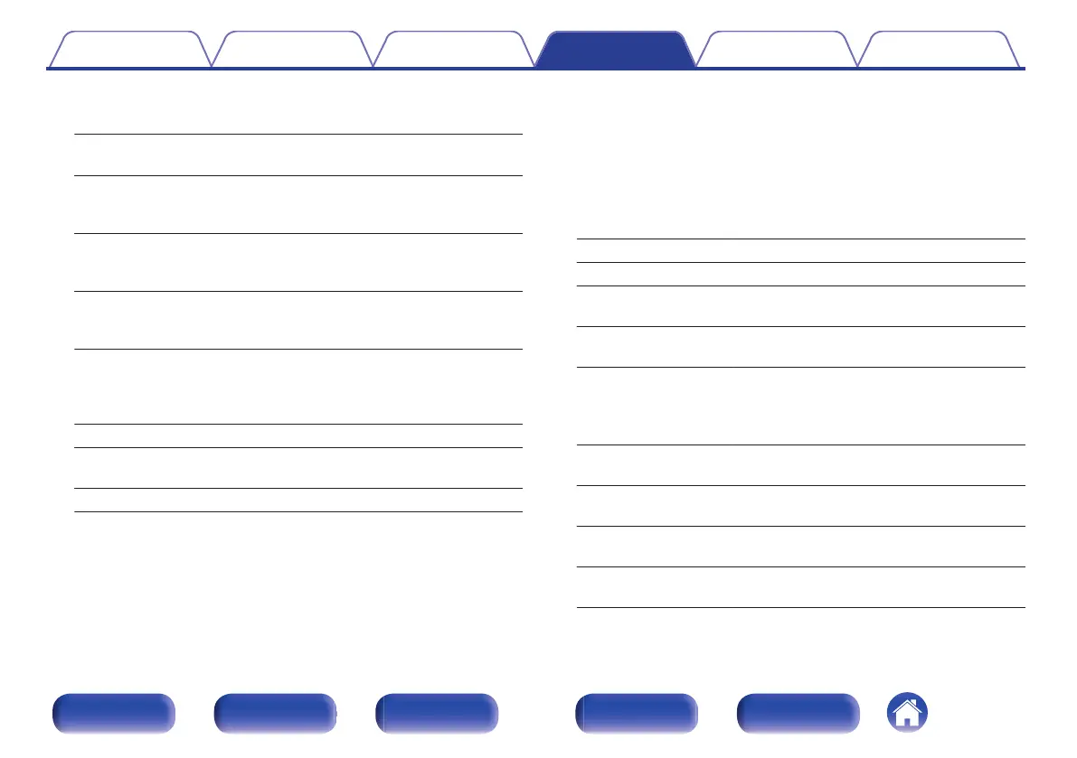 Page #179 background image
