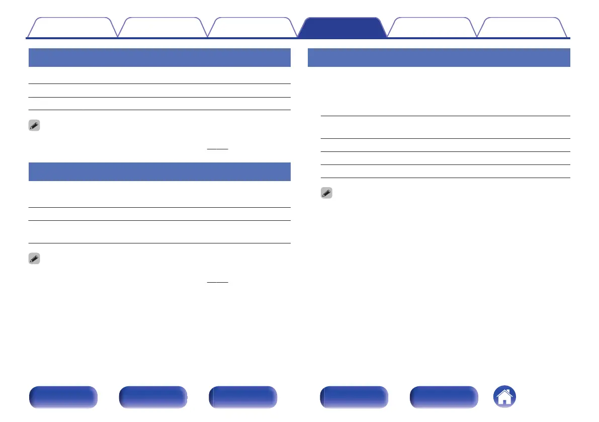 Page #181 background image