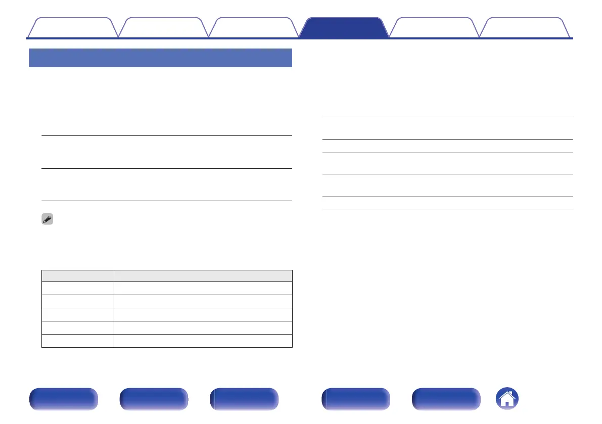 Page #184 background image