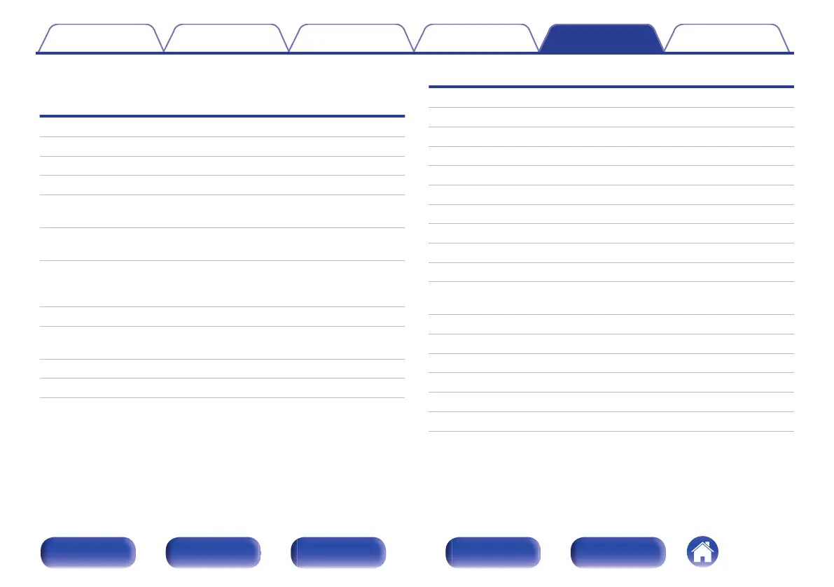 Page #187 background image