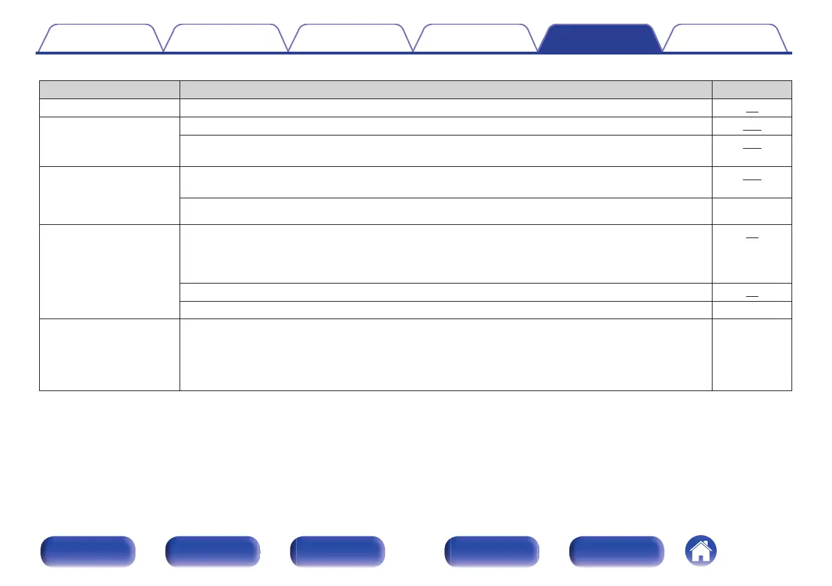 Page #191 background image
