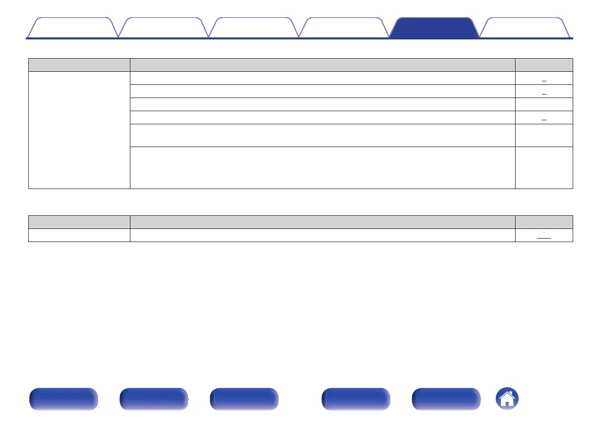 Page #192 background image