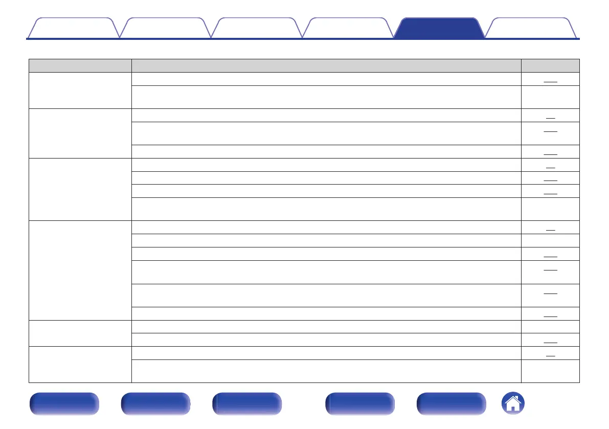 Page #194 background image
