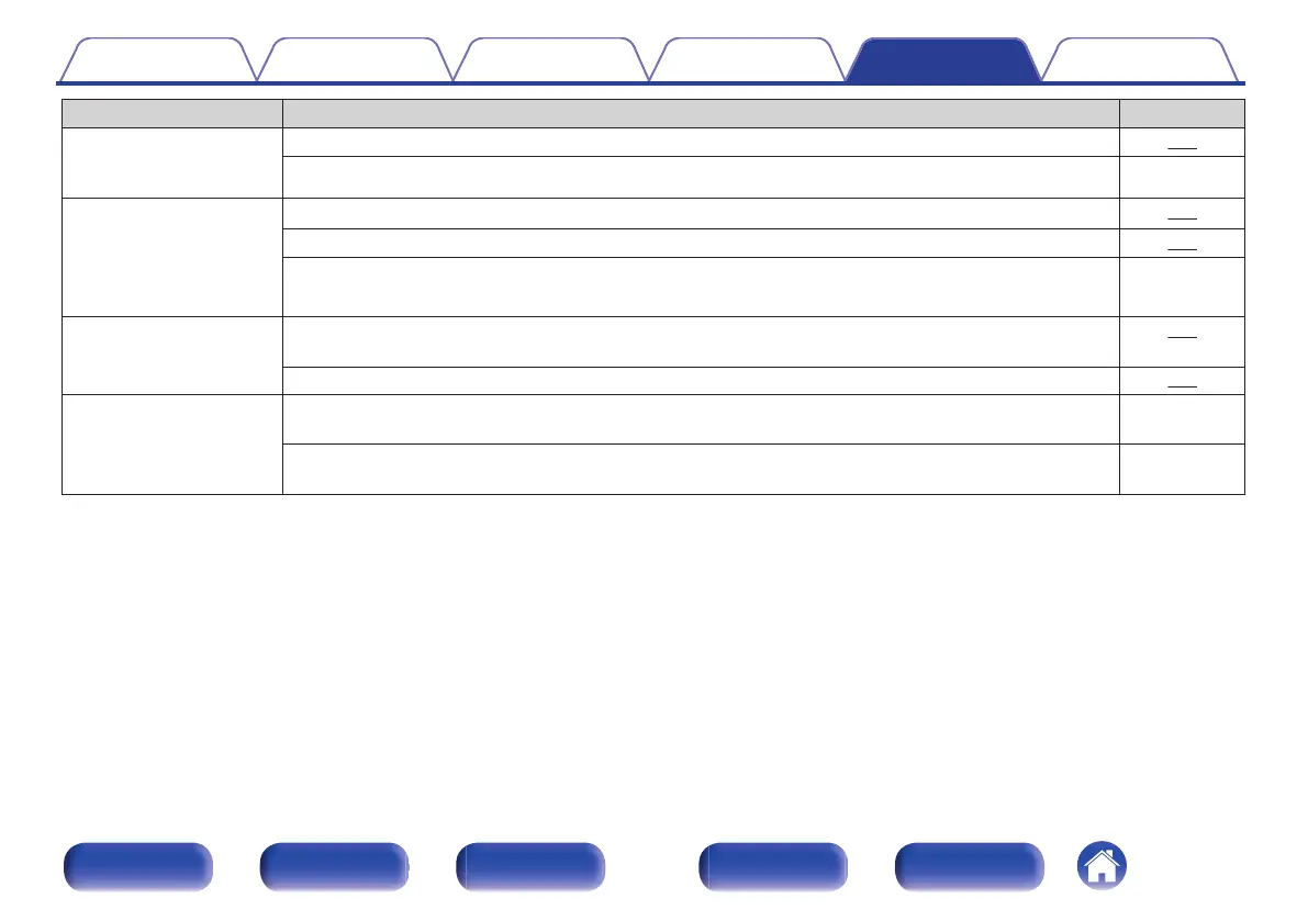 Page #195 background image