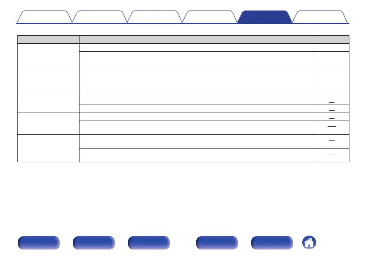 Page #196 background image