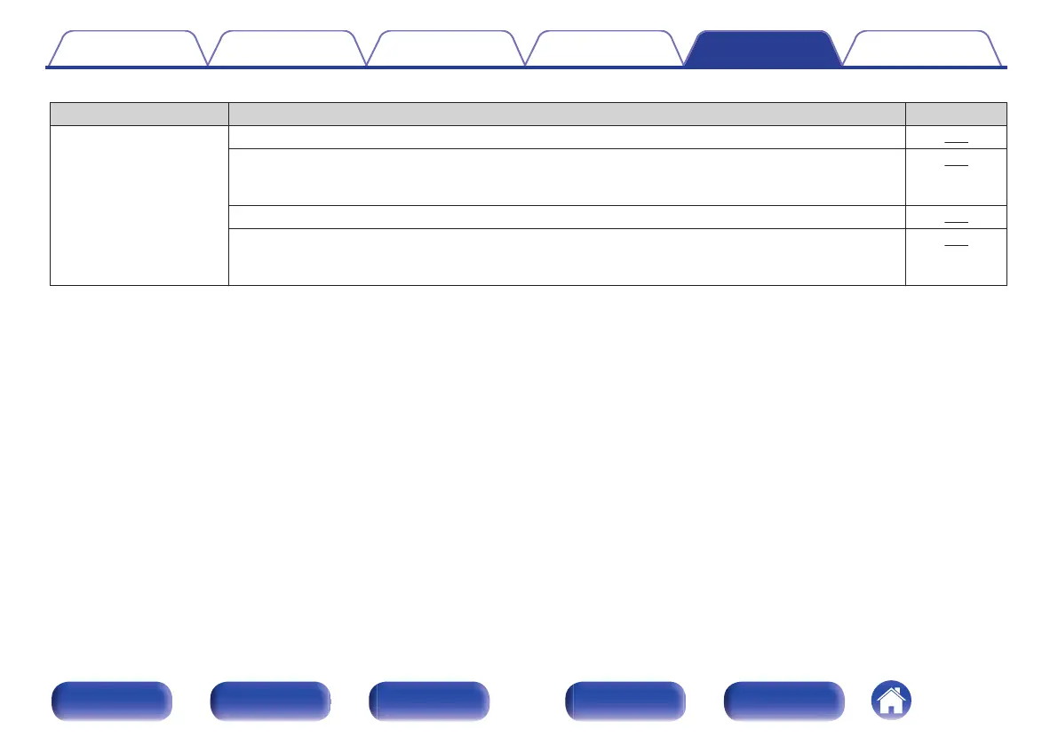 Page #204 background image
