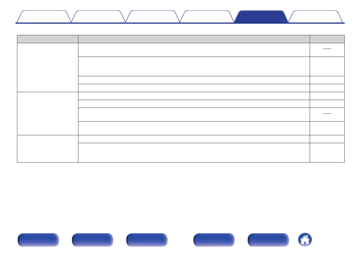 Page #205 background image