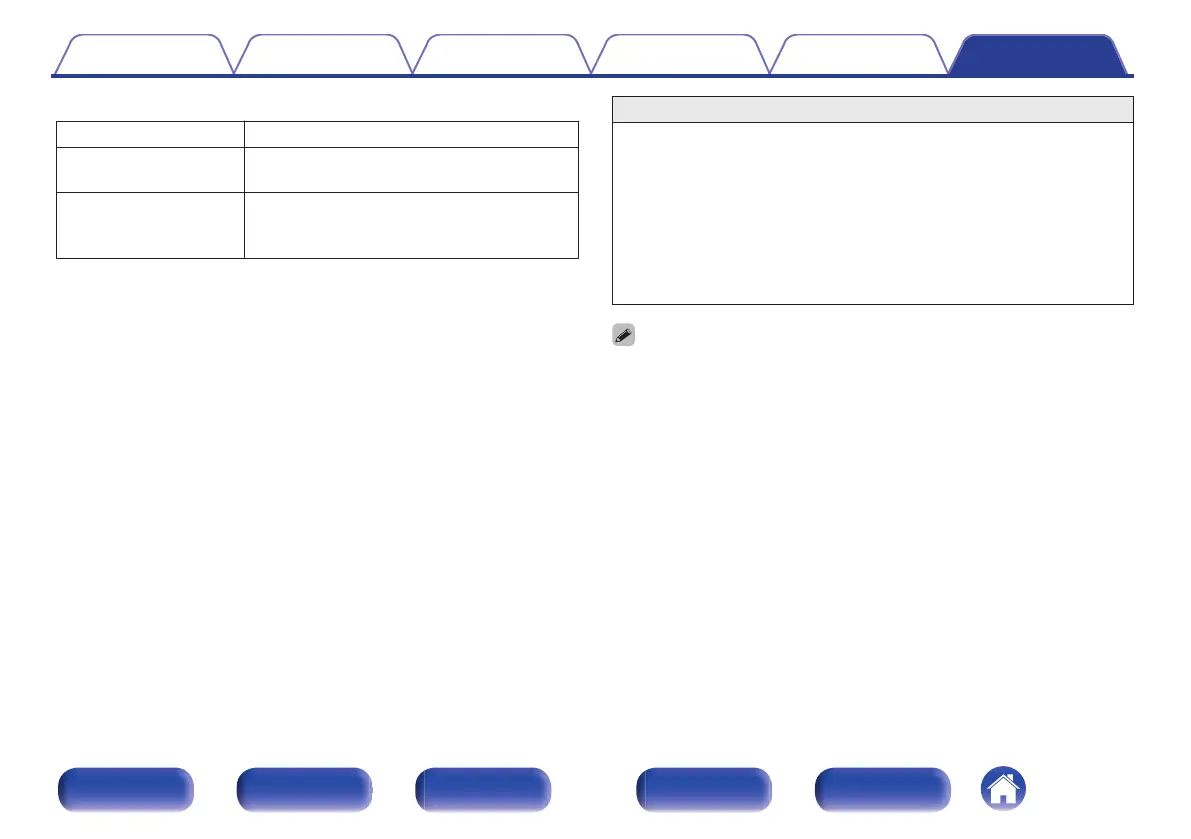 Page #209 background image
