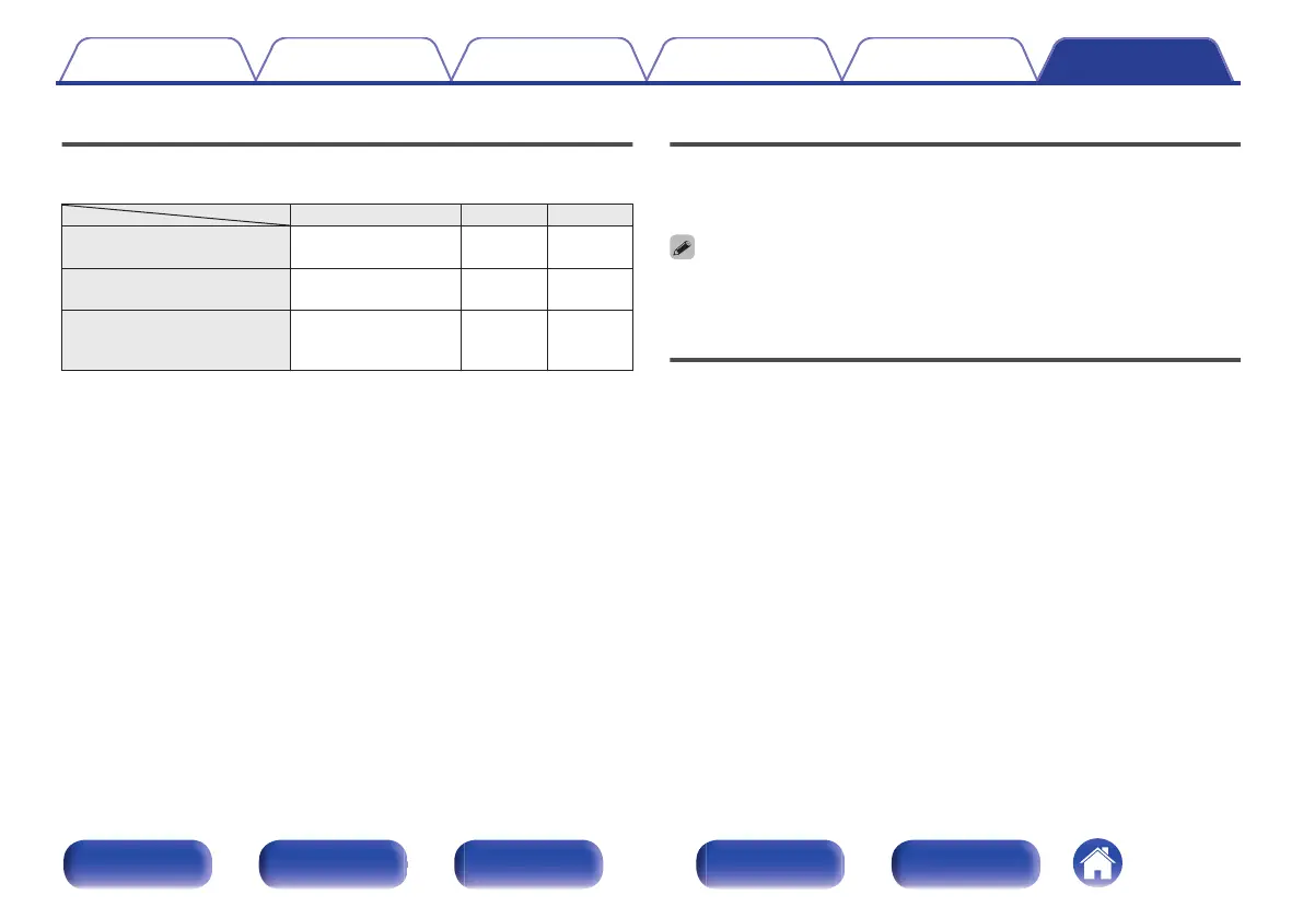 Page #213 background image