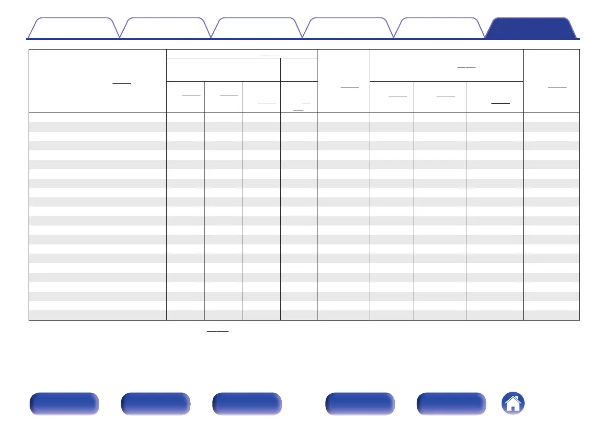 Page #216 background image