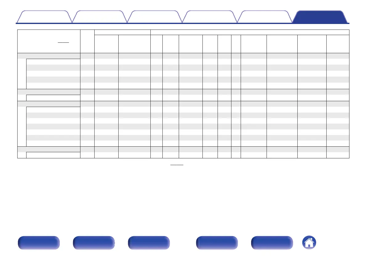 Page #219 background image