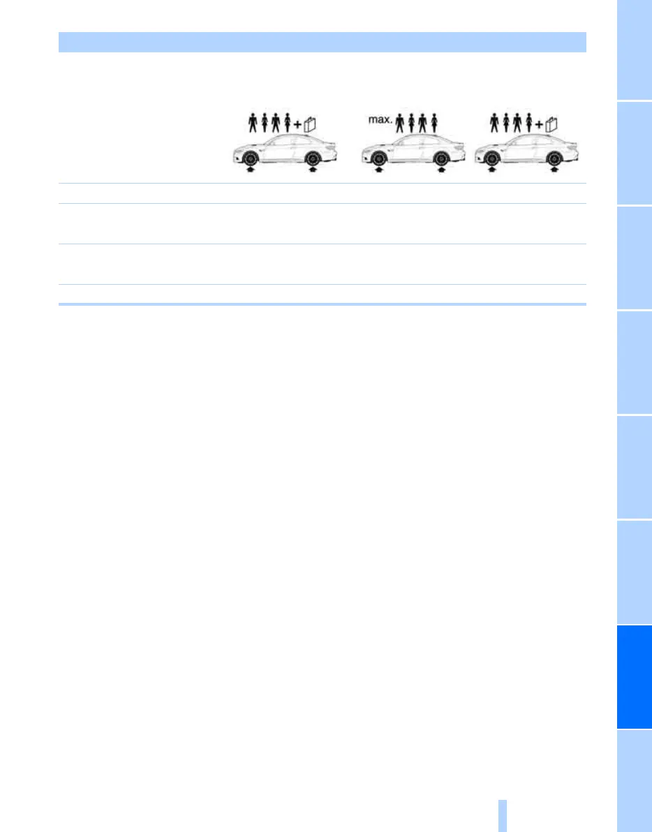 Page #199 background image