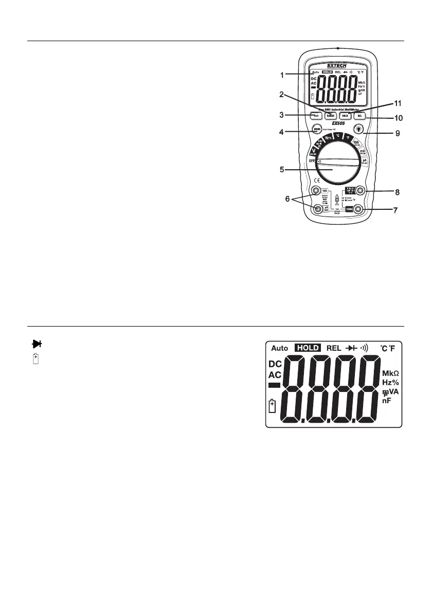 Page #5 background image