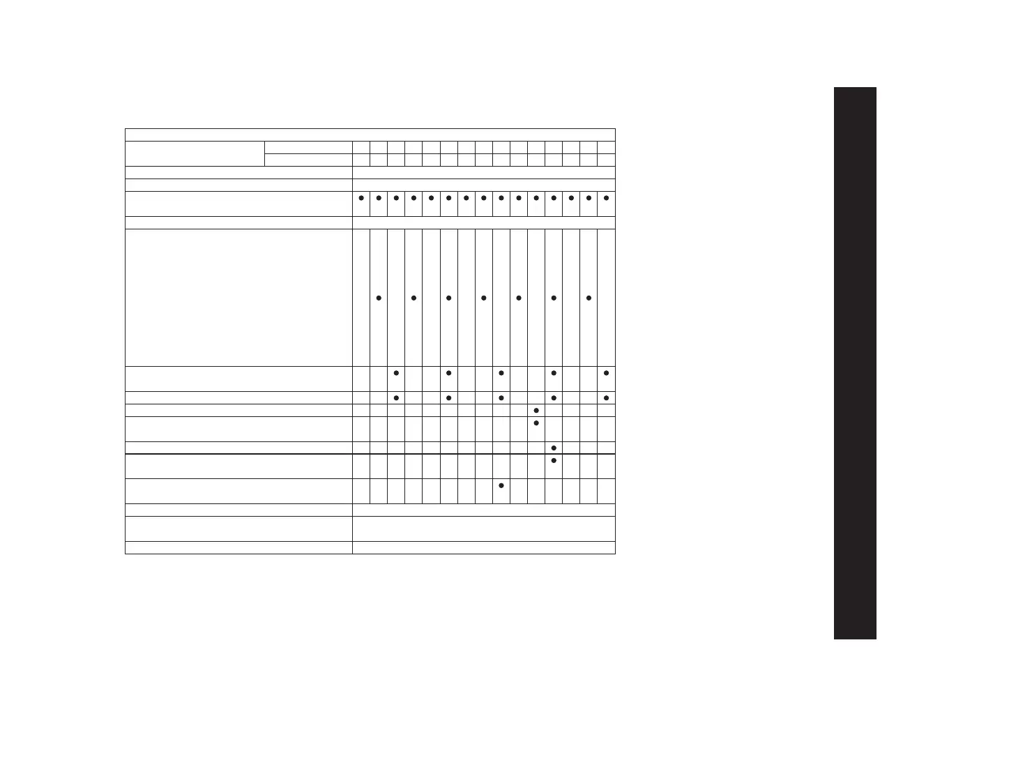 Page #171 background image