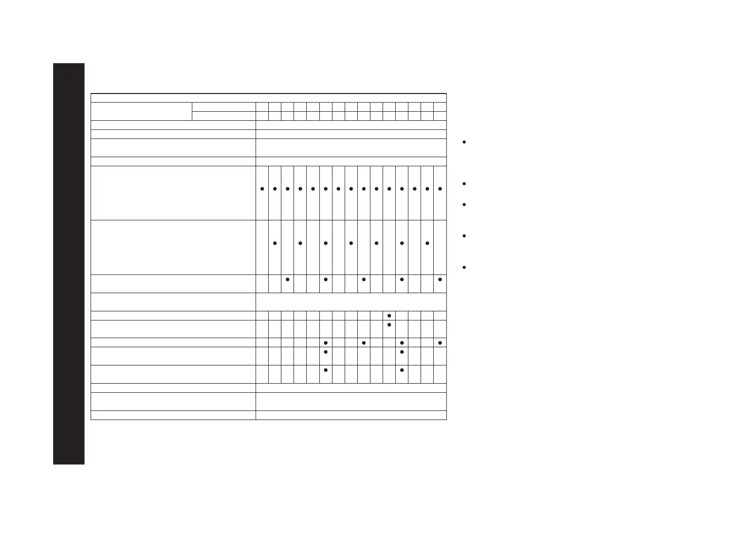 Page #172 background image