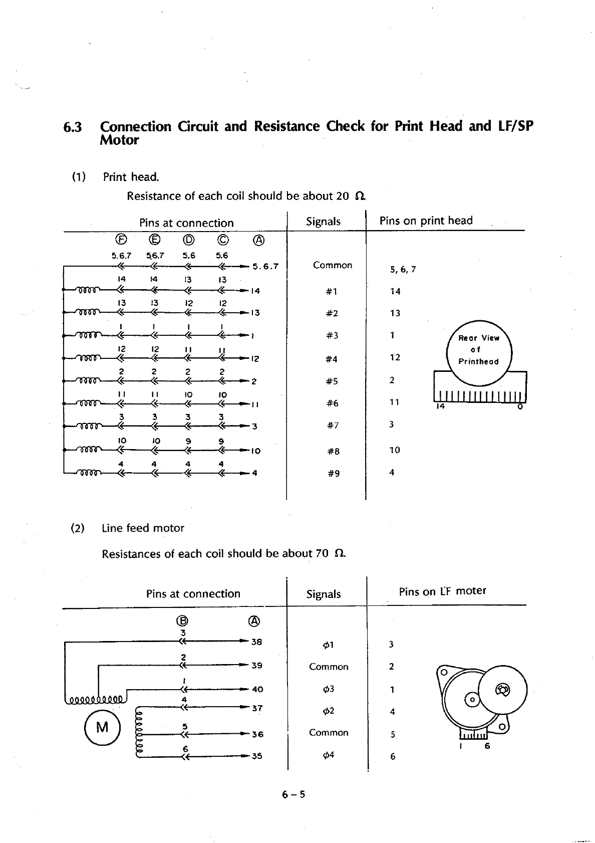 Page #68 background image