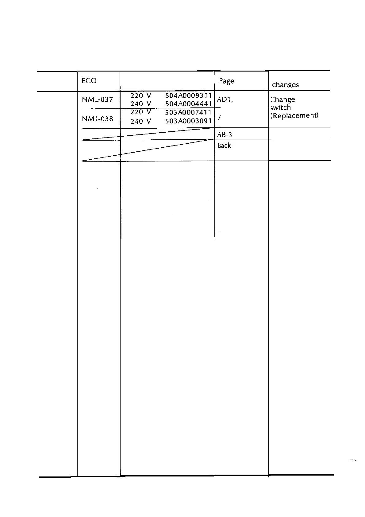 Page #5 background image
