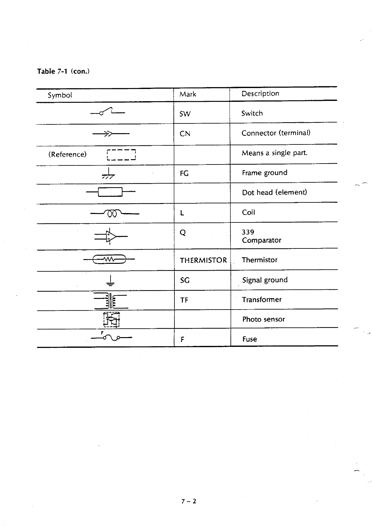 Page #90 background image