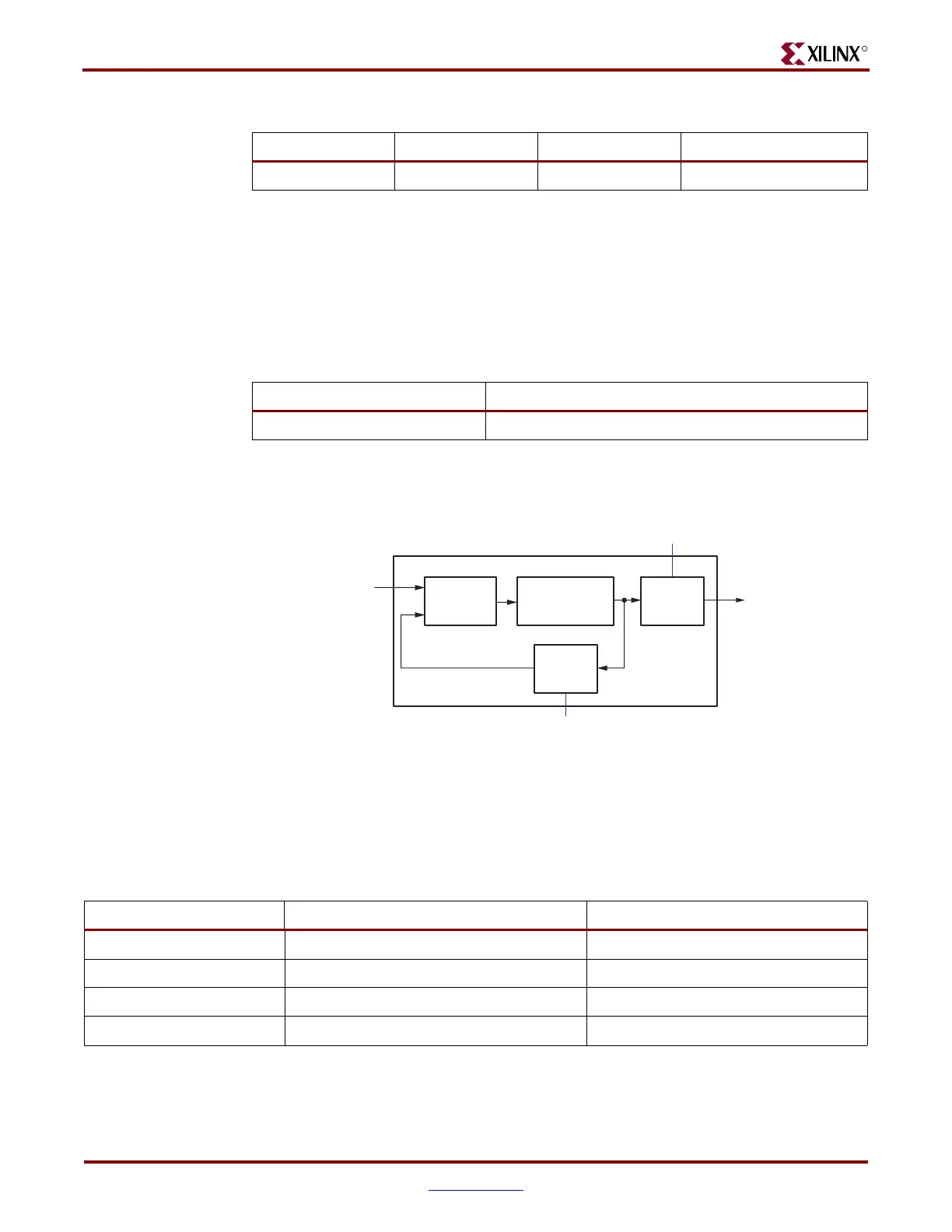 Page #260 background image