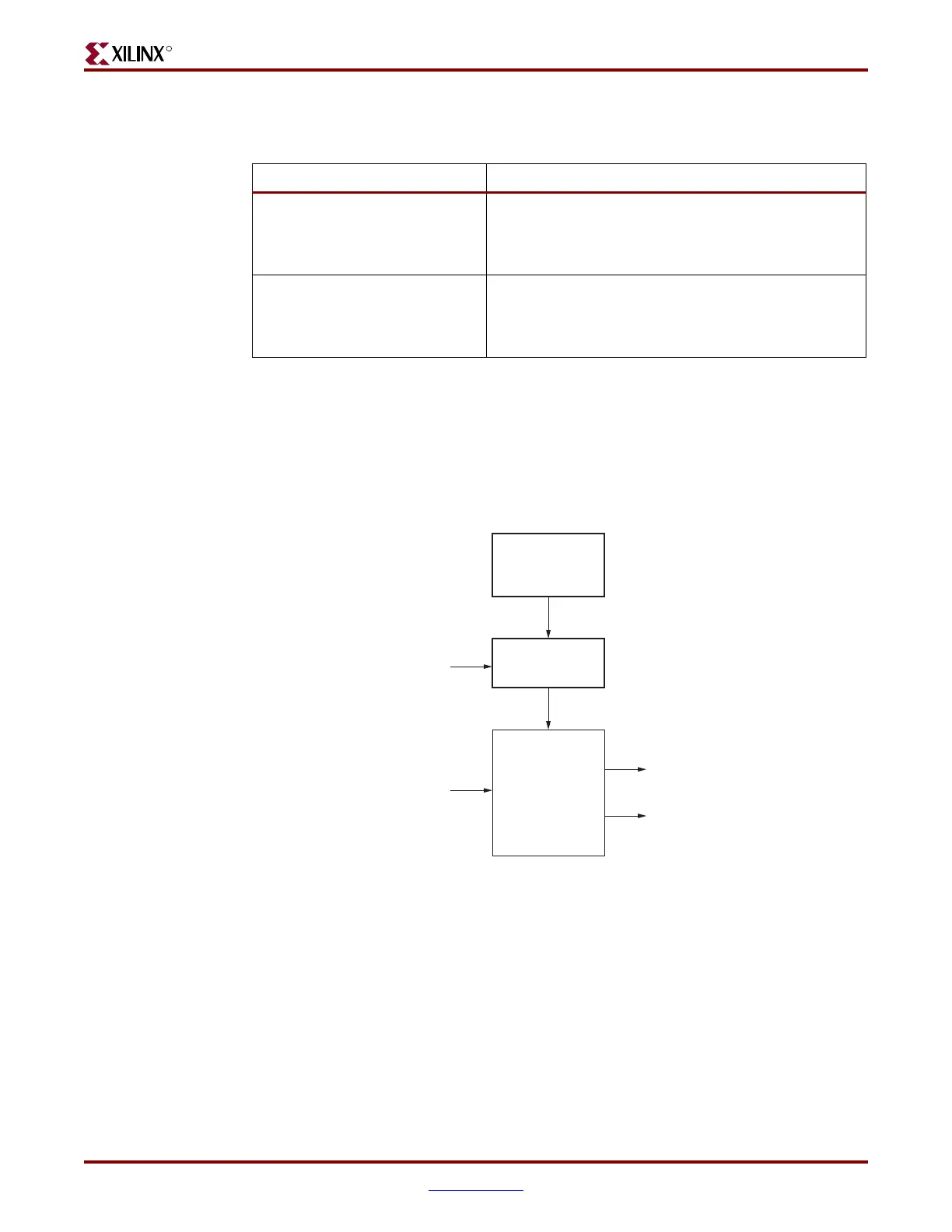Page #137 background image