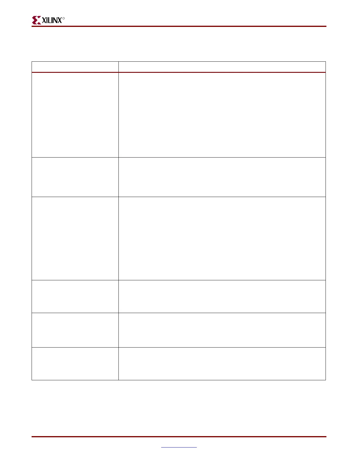 Page #151 background image