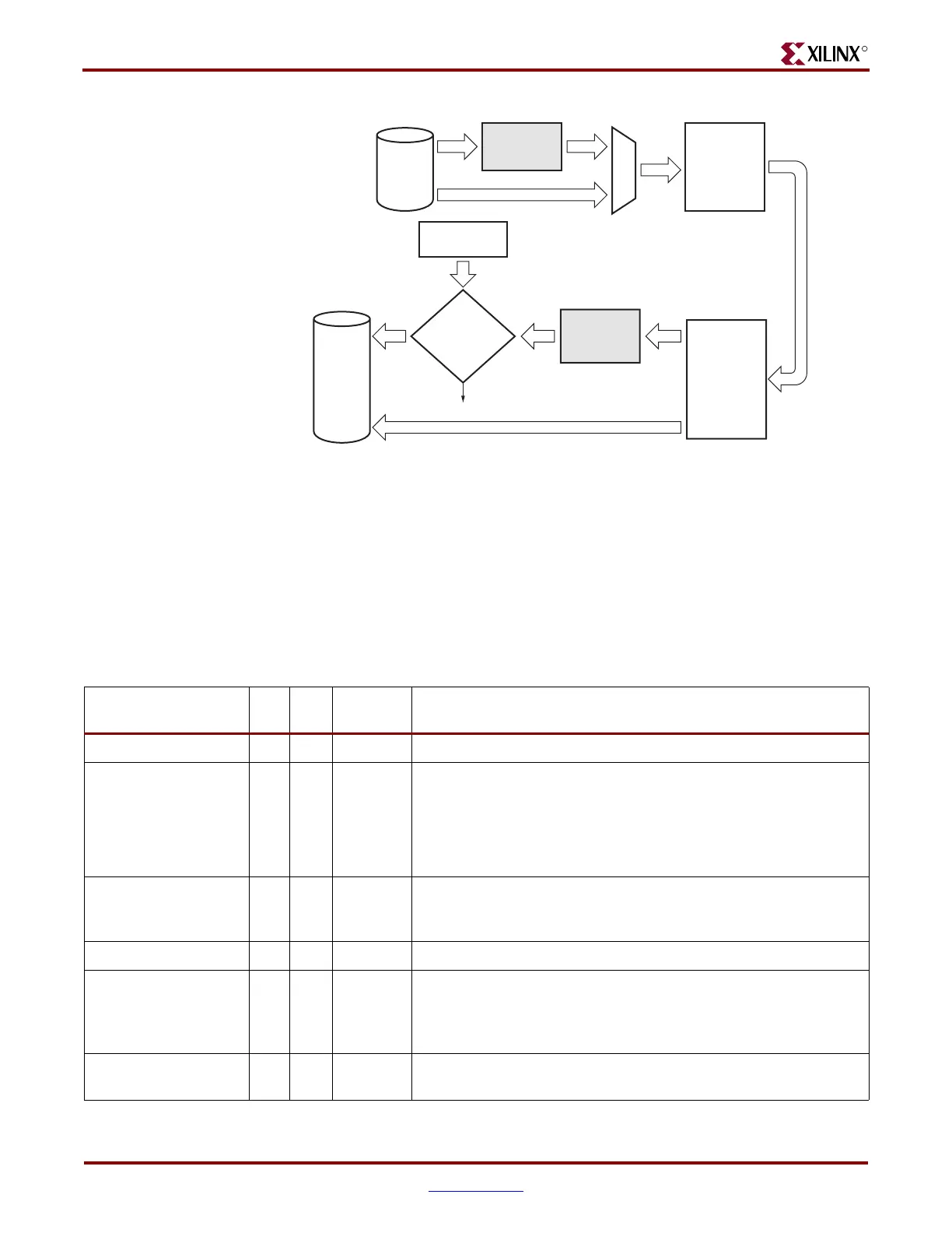 Page #188 background image