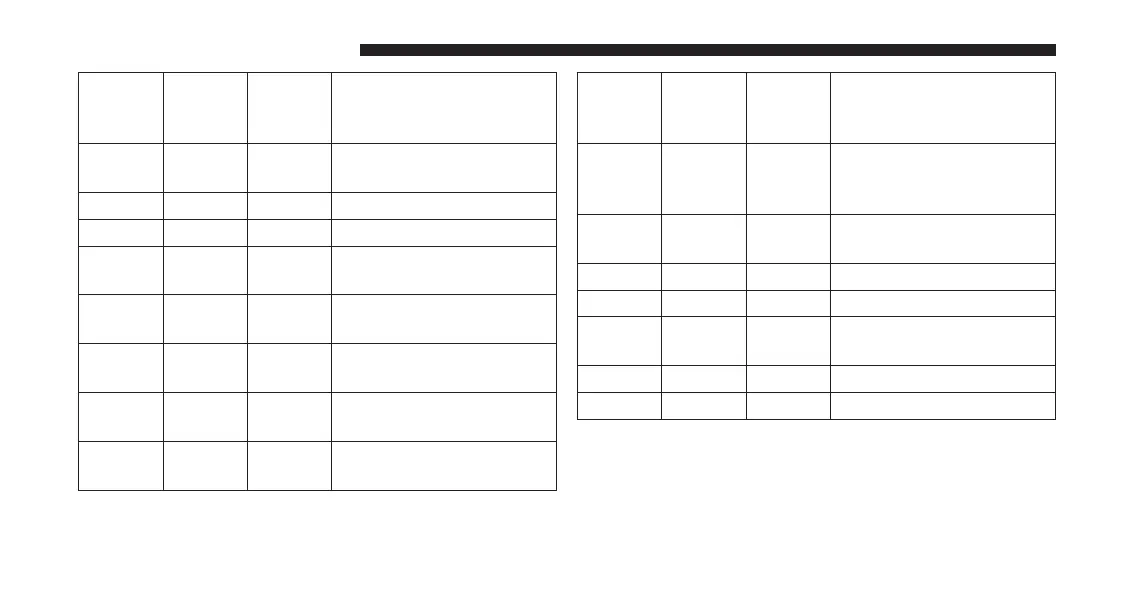 Page #492 background image