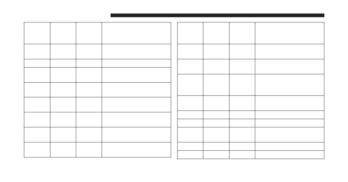 Page #494 background image