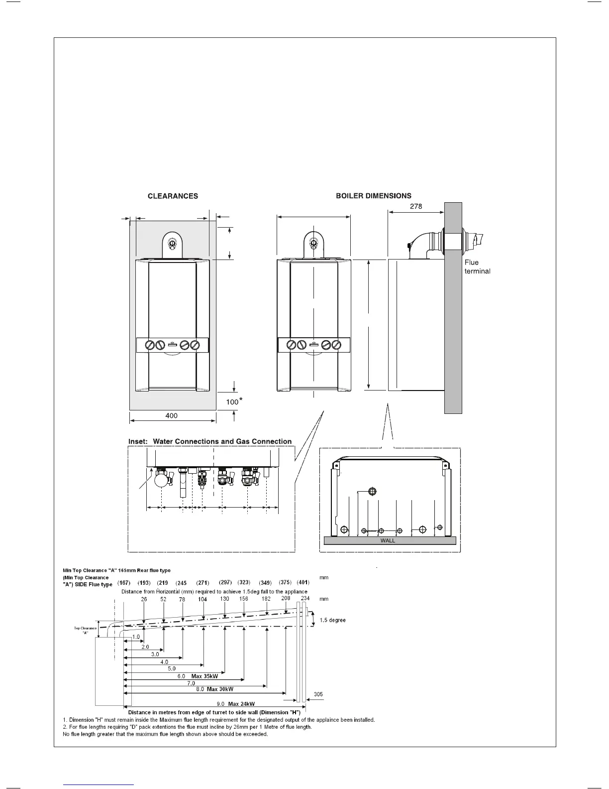 Page #12 background image