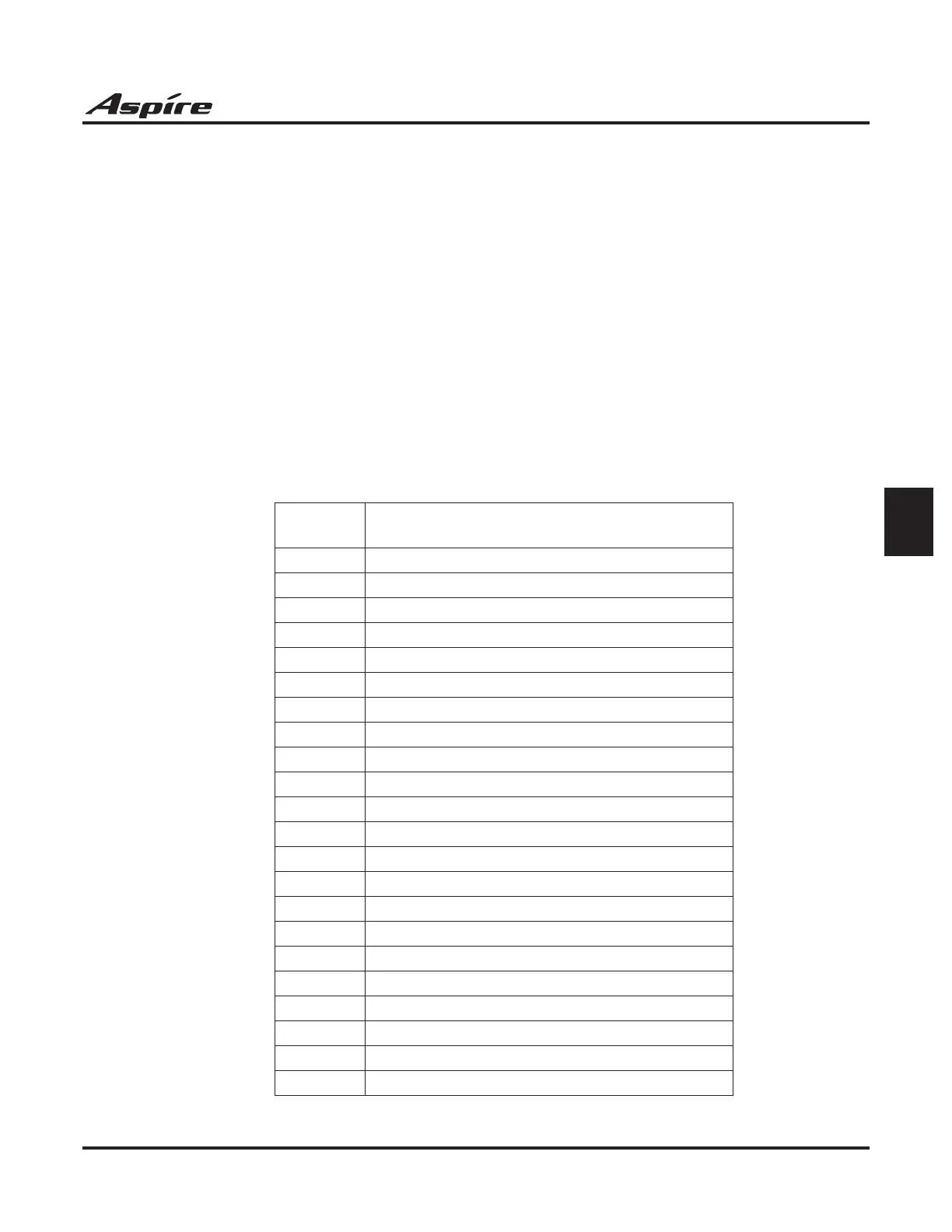 Page #143 background image
