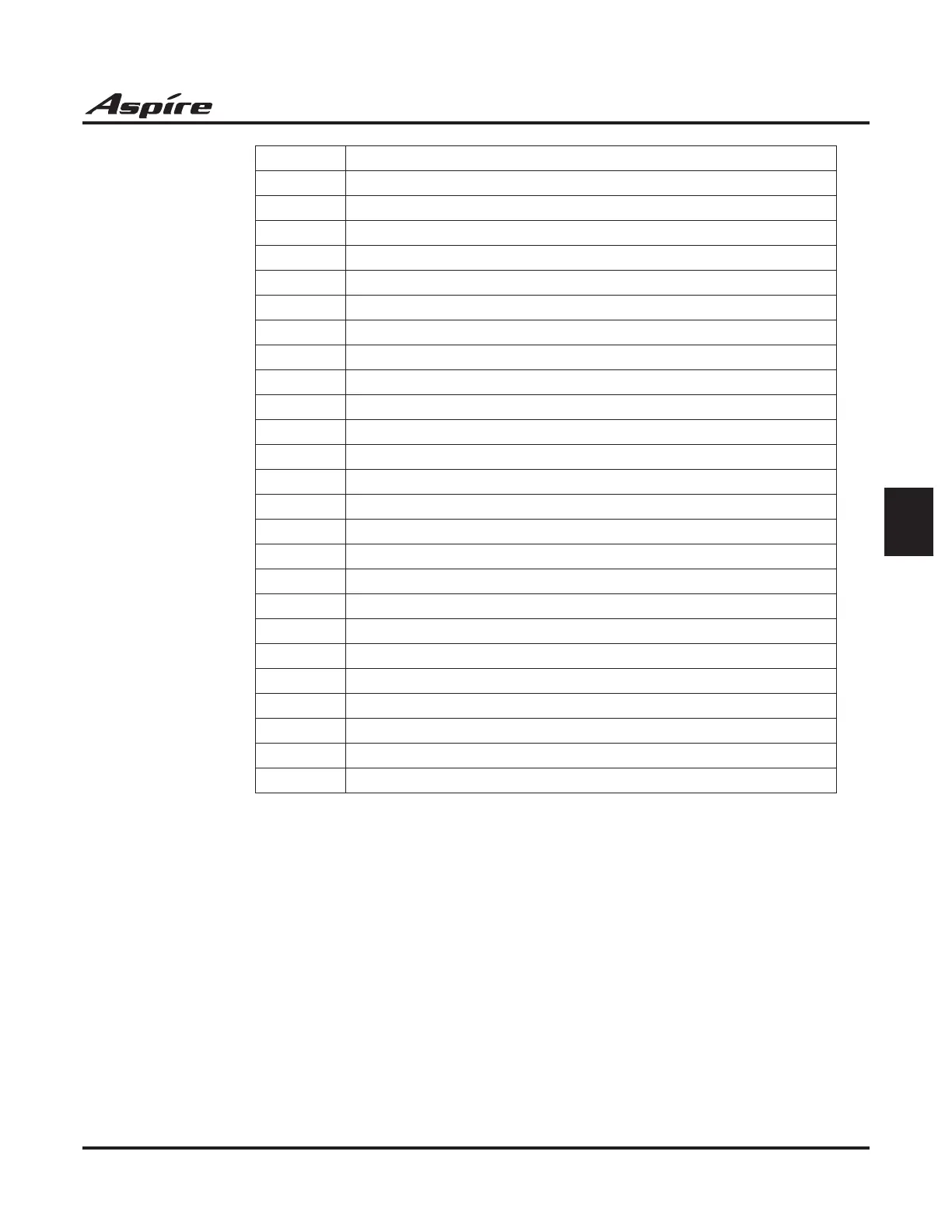 Page #145 background image