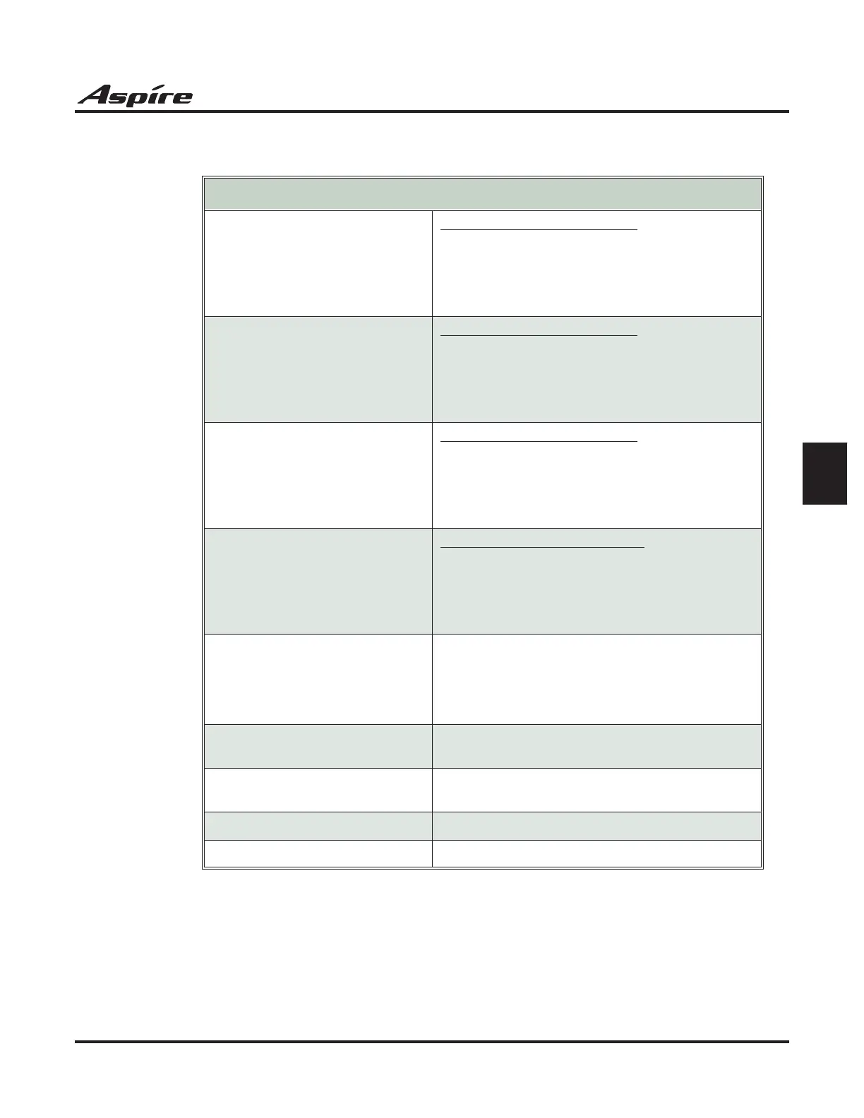 Page #199 background image