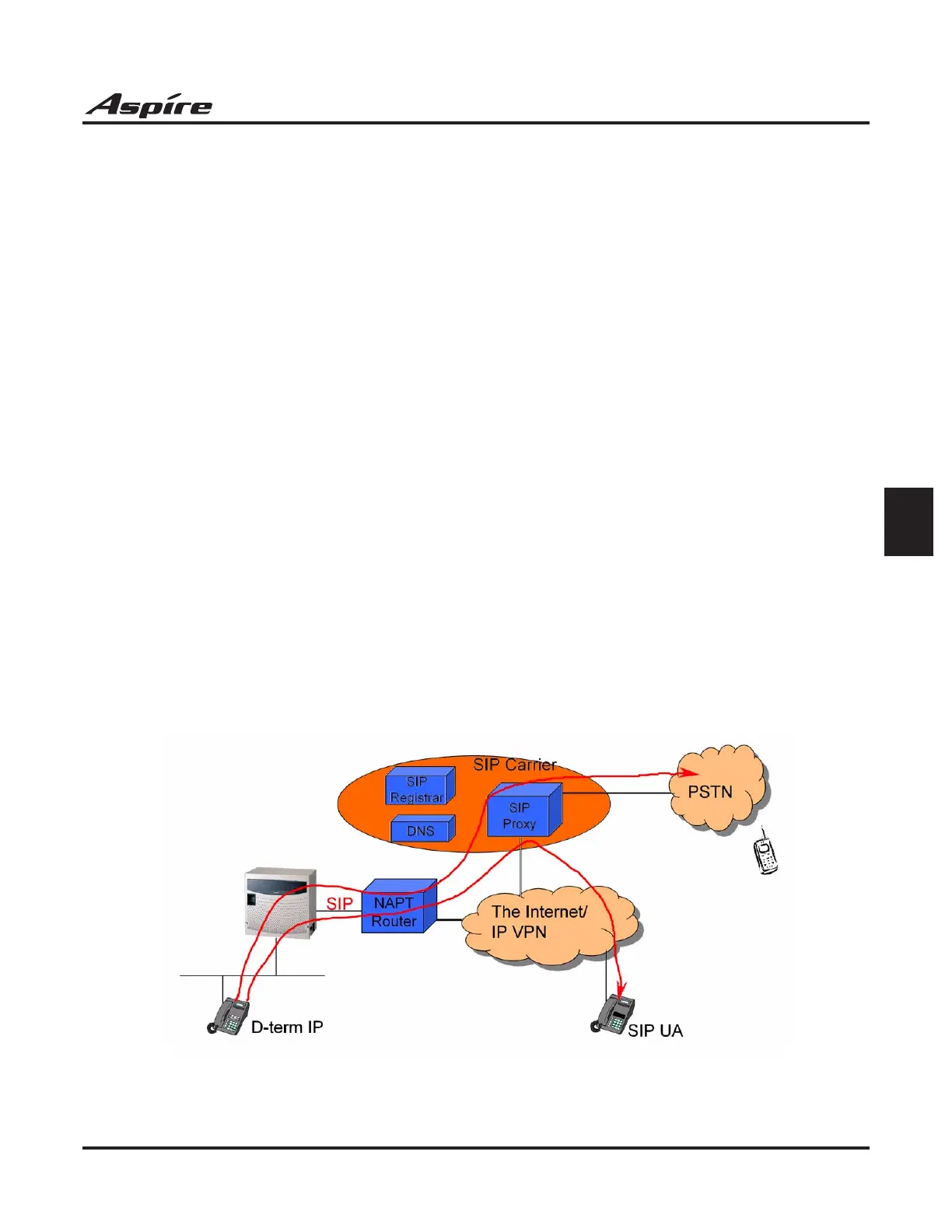 Page #211 background image