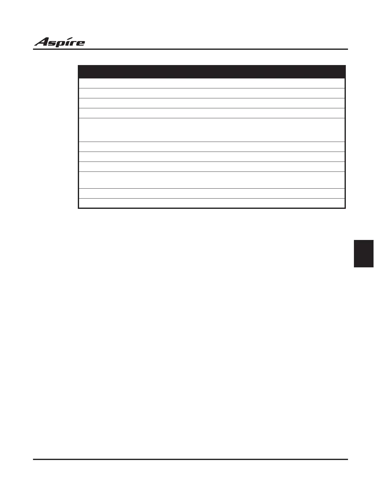 Page #223 background image