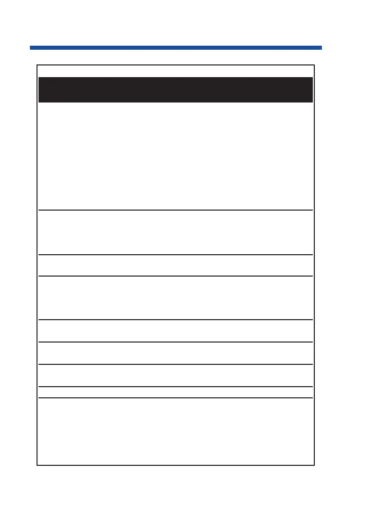 Page #104 background image