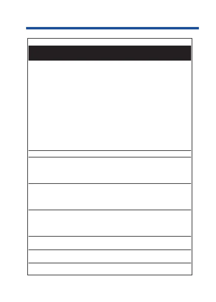 Page #105 background image