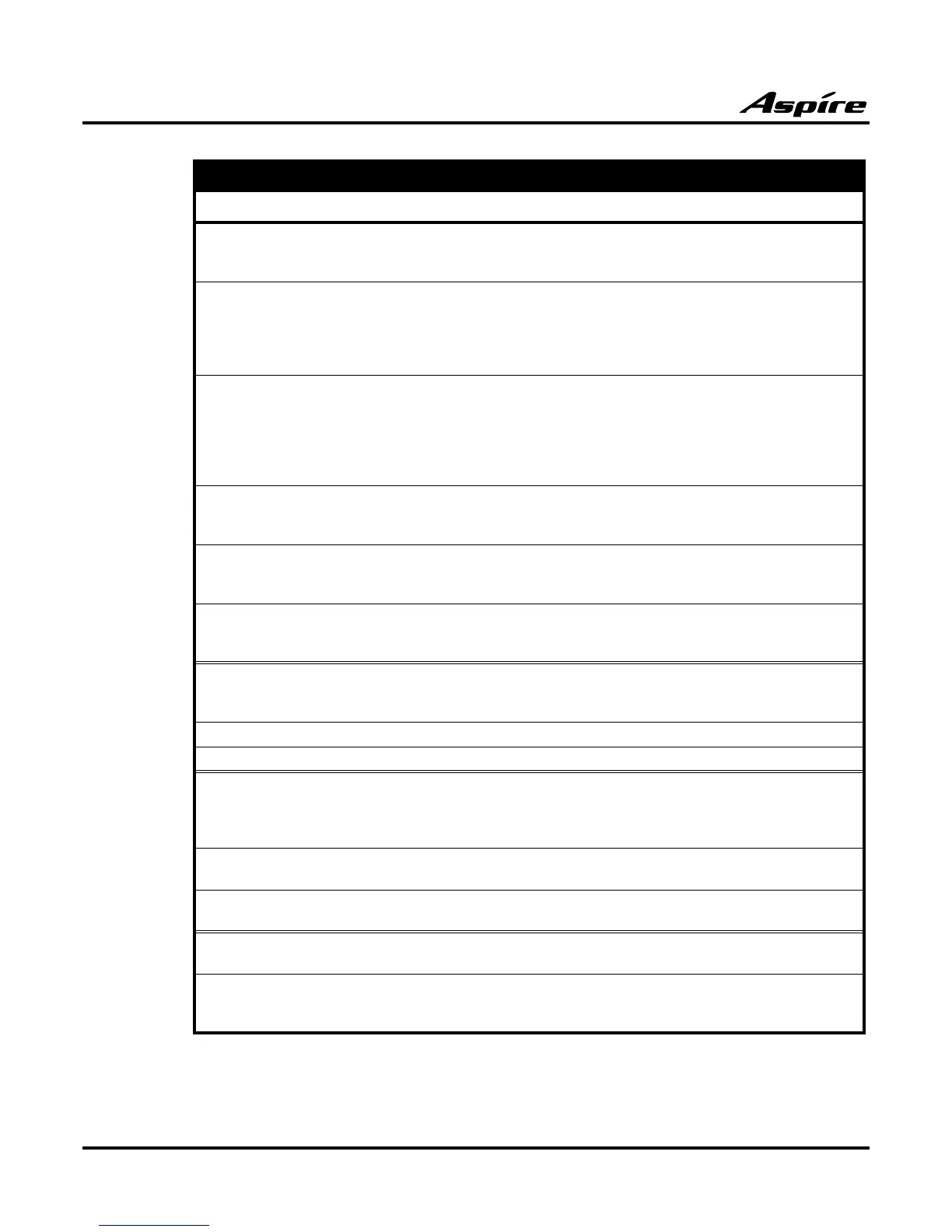 Page #146 background image