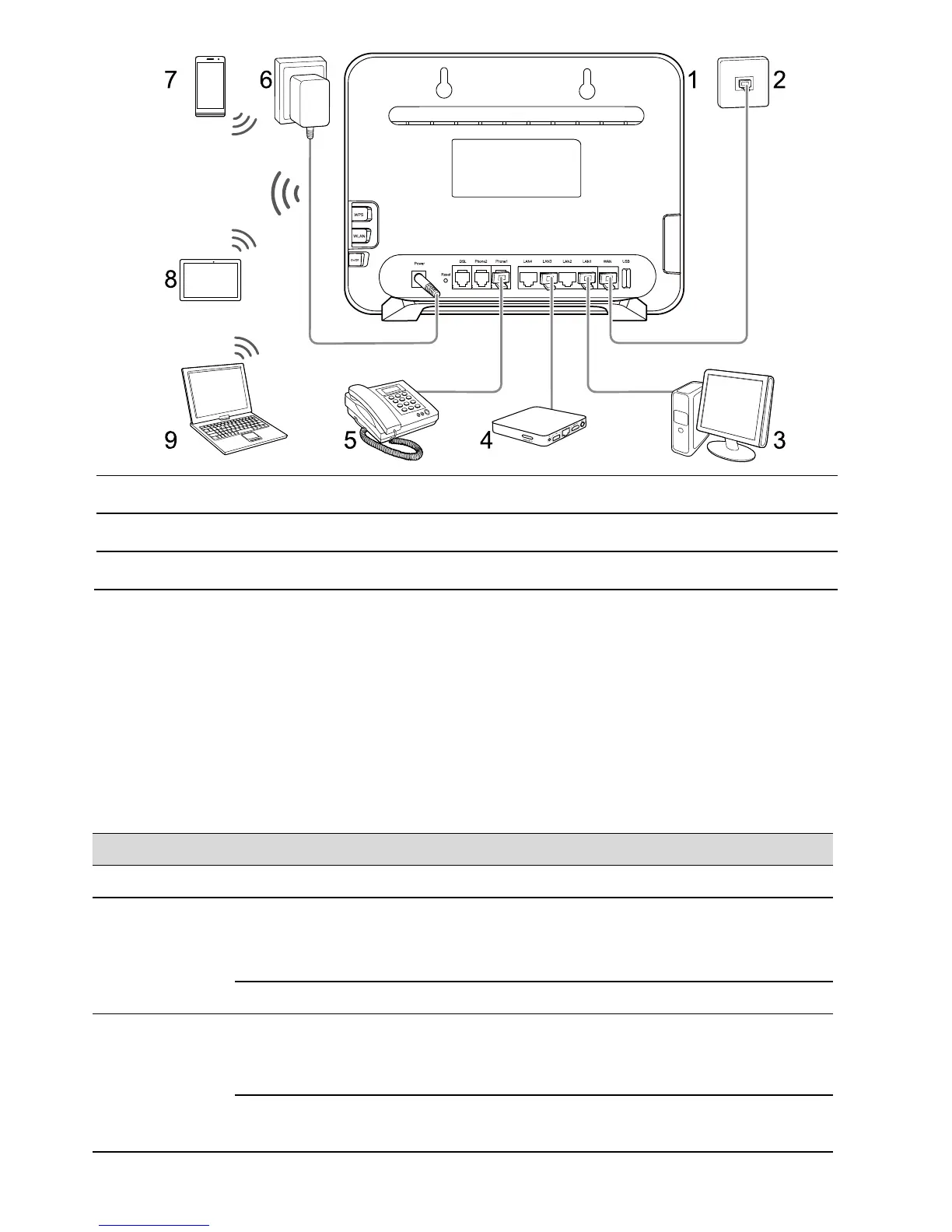 Page #3 background image