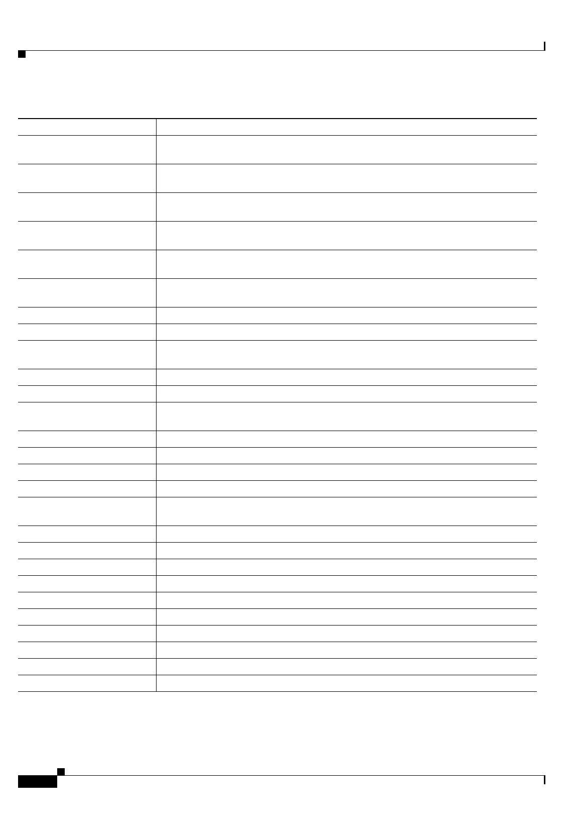 Page #172 background image