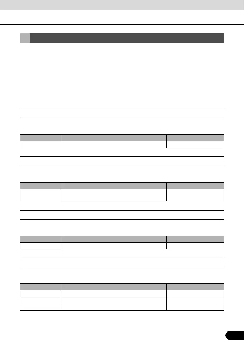 Page #281 background image