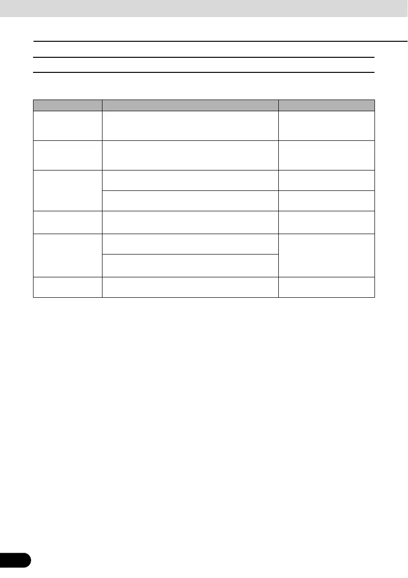 Page #282 background image