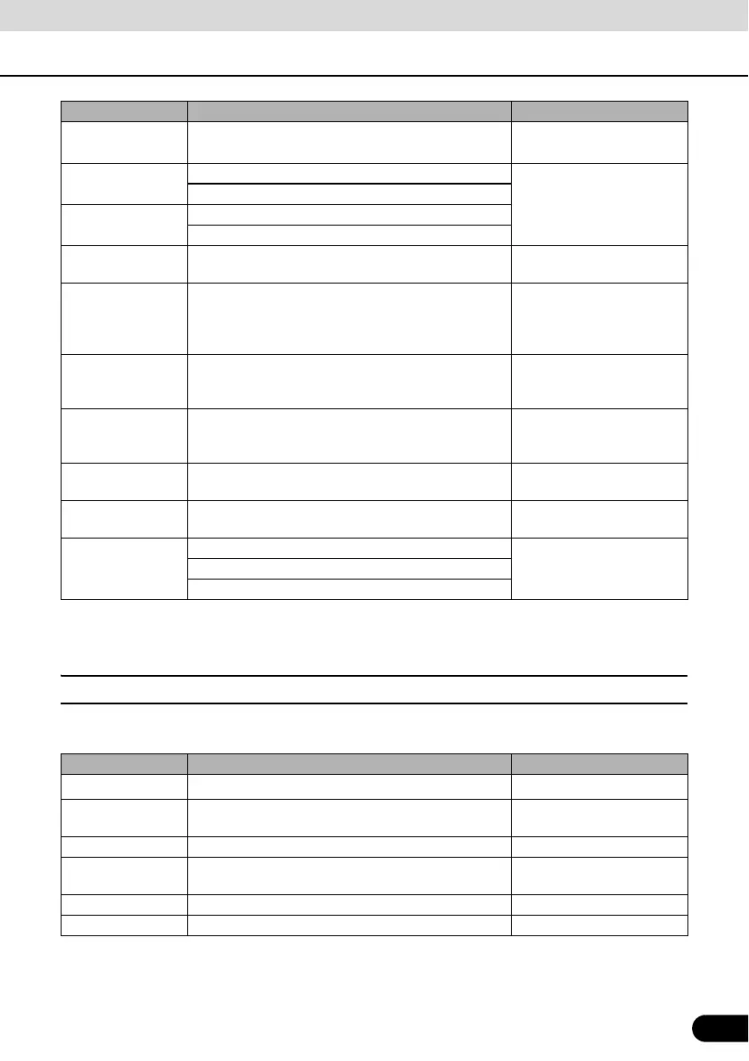 Page #291 background image