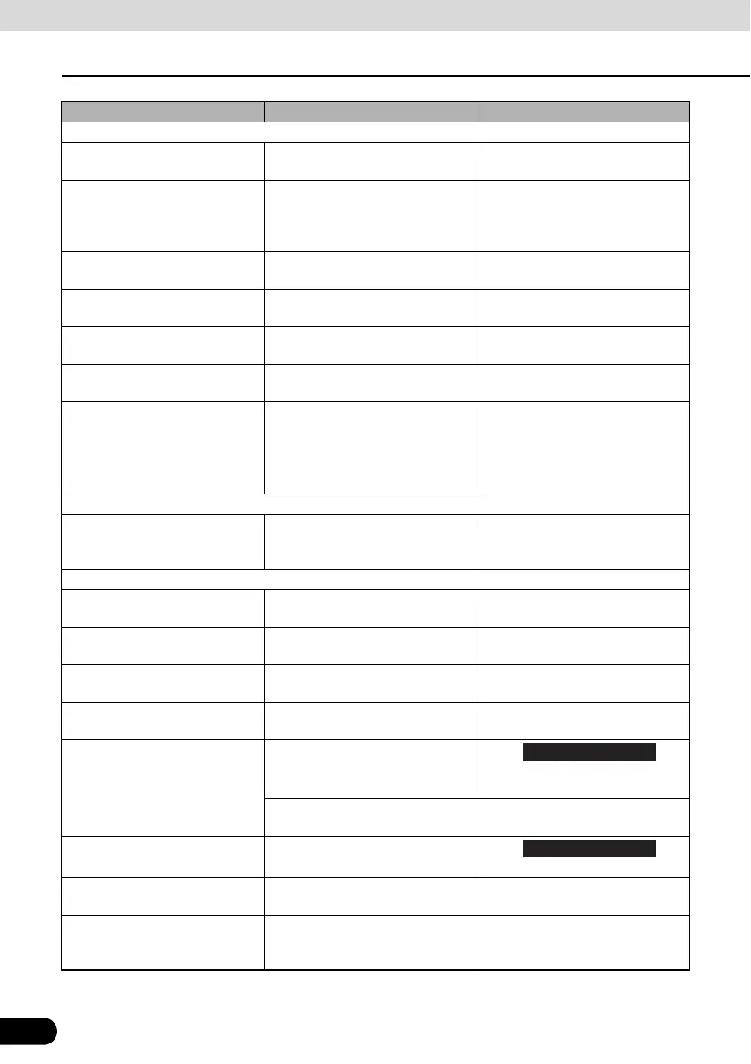 Page #294 background image