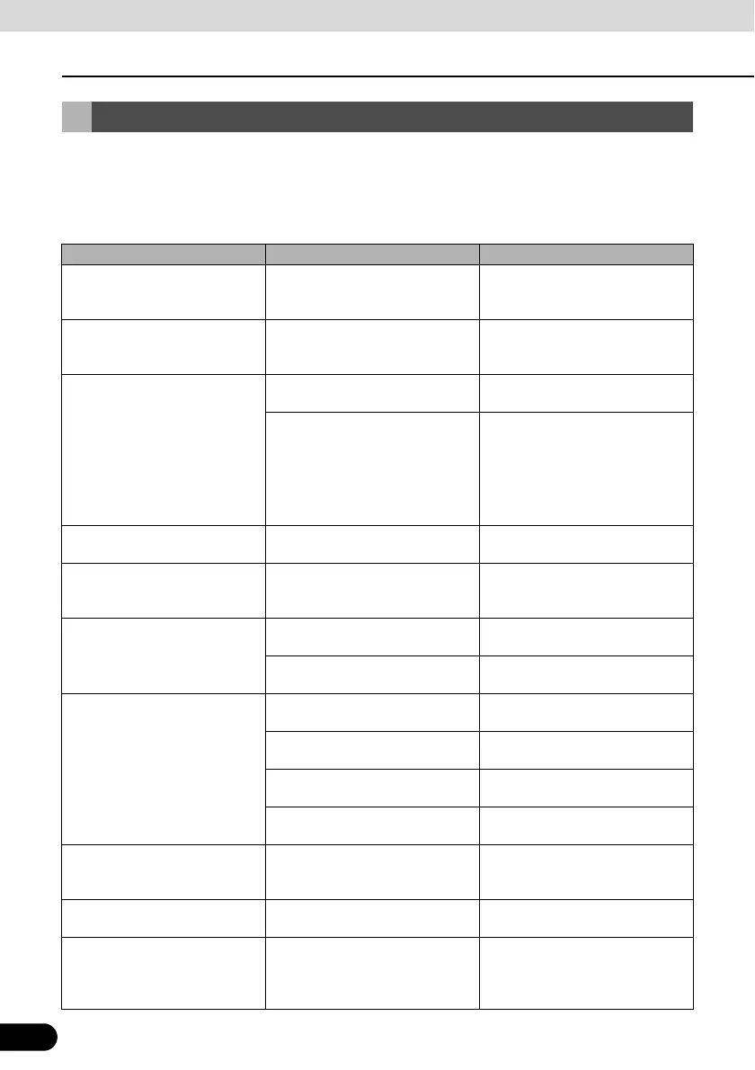Page #298 background image