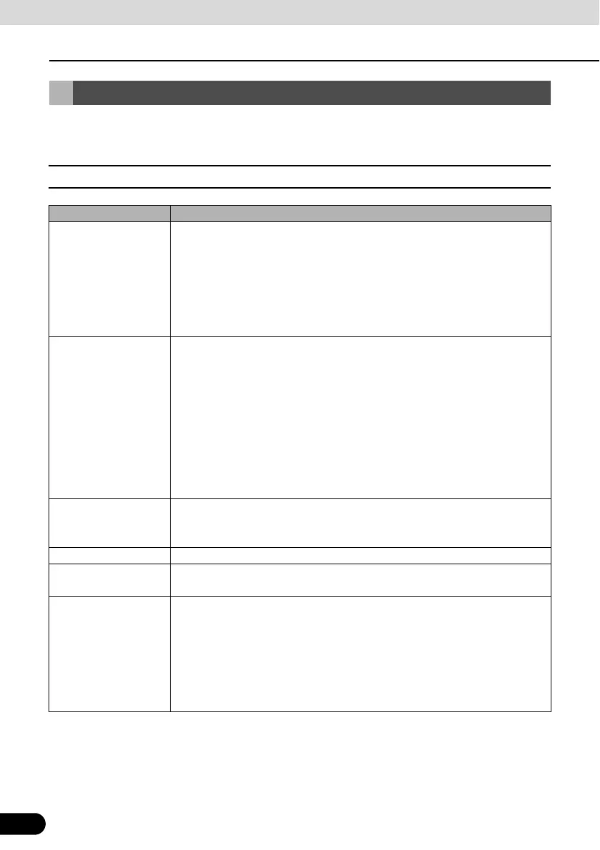 Page #50 background image